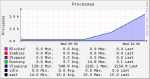processes-1d.png