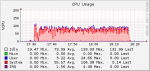 cpu-1h.png