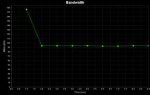 débit-TCP-window-10MB.jpg débit-TCP-window-10MB.jpg