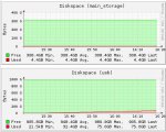 FN-rsync.jpg