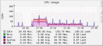 CPU_LOAD.jpg CPU_LOAD.jpg