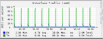Network.PNG Network.PNG