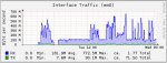 FreeNAS RSYNC & CIFS running at same time.jpg