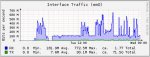 FreeNAS RSYNC & CIFS running at same time sized up.jpg