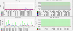 CPU & RAM Usage.png