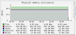 Memory.PNG