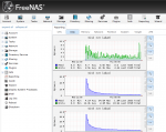 FreeNAS.png