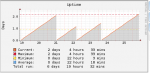 uptime.PNG uptime.PNG