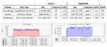 FreeNAS-Repliation-Compression.png FreeNAS-Repliation-Compression.png