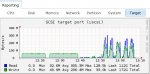 iscsi-test-4.jpg