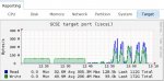 iscsi-test-4.jpg