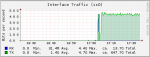 gbe-speed.png