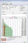 ATTO Benchmark Stock ESXi.JPG