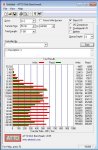 ATTO Benchmark iSCSI.JPG