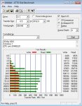 IntelSSD-ZIL-sync-enabled.jpg