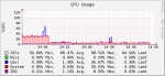 cpu.png cpu.png