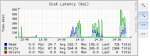 latency_report.PNG