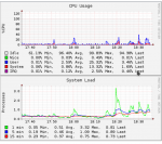 freenasmini-plex-2users.png