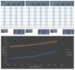Summary - Tables.jpg Summary - Tables.jpg