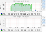FreeNas iSCSI.PNG FreeNas iSCSI.PNG