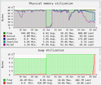 Memory_status.png Memory_status.png