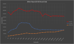 writer_report-64kB_record_size-local_zfs.png