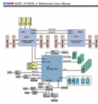 xeon_dp_pcie_diagram.png