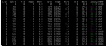 104gb file - iSCSI - HDDs.png