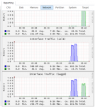 104gb - transfer back to M2 - NIC info.png