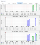 104gb file - SMB - NIC info.png