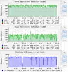 disk operations.PNG