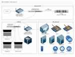 Network Diagram.png Network Diagram.png