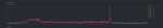 Threadripper-1900x-temperatures-Netdata-1.png