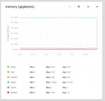freenas 3.jpg freenas 3.jpg