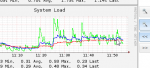 nas_load1.png nas_load1.png