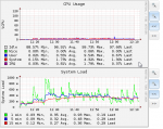 nas_load2.png nas_load2.png