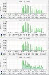 nonsymmetric drive usage.png