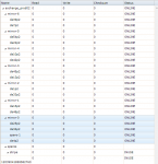 Raid10 with 4 drive vdev.PNG
