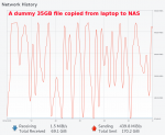 real_data_from_laptop_to_NAS_v_large_file_unreliable.png real_data_from_laptop_to_NAS_v_large_file_unreliable.png