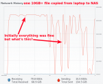 real_data_from_laptop_to_NAS_large_file.png real_data_from_laptop_to_NAS_large_file.png