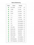 ASRockRack - Dashboard - Sensor Monitoring.jpg