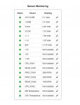 ASRockRack - Dashboard - Sensor Monitoring.jpg