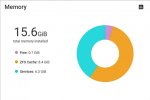 ZFS Cache.jpg