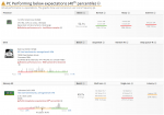 Windows 10 1909 on FreeNAS 11.3-U2 - benchmark.png