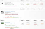 Windows 10 1909 userbenchmark - 4k zvol blocks.png