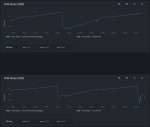 badblocks Busy.png