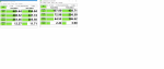 Speed Tests Side By Side.png Speed Tests Side By Side.png