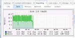 slog during 5TB write.jpg slog during 5TB write.jpg