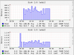 HDSpikes.PNG
