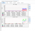 CPU usage.png